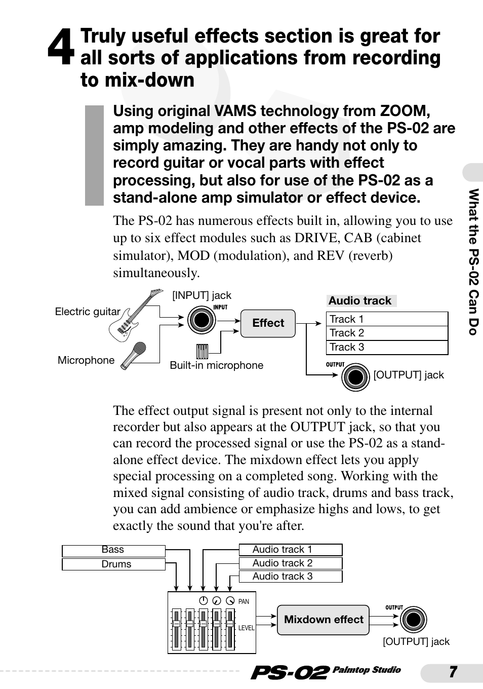 Zoom PS-02 User Manual | Page 7 / 88