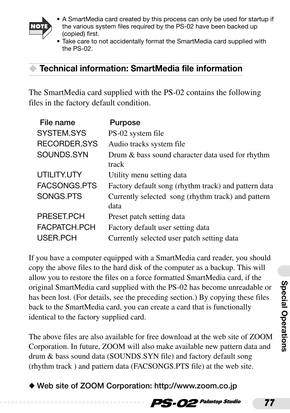 Zoom PS-02 User Manual | Page 77 / 88