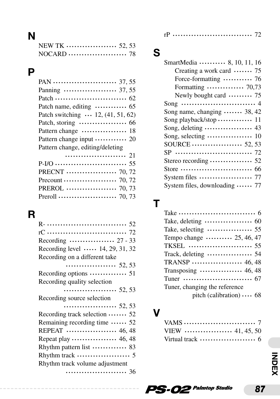Index | Zoom PS-02 User Manual | Page 87 / 88