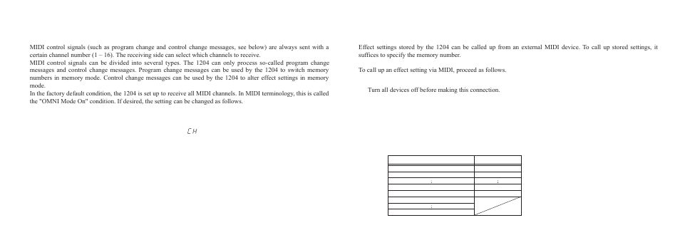 Midi control | Zoom 1204 User Manual | Page 22 / 38