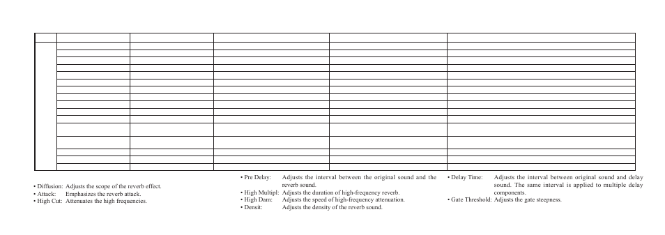 Zoom 1204 User Manual | Page 26 / 38