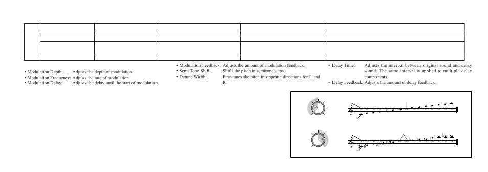 Zoom 1204 User Manual | Page 27 / 38