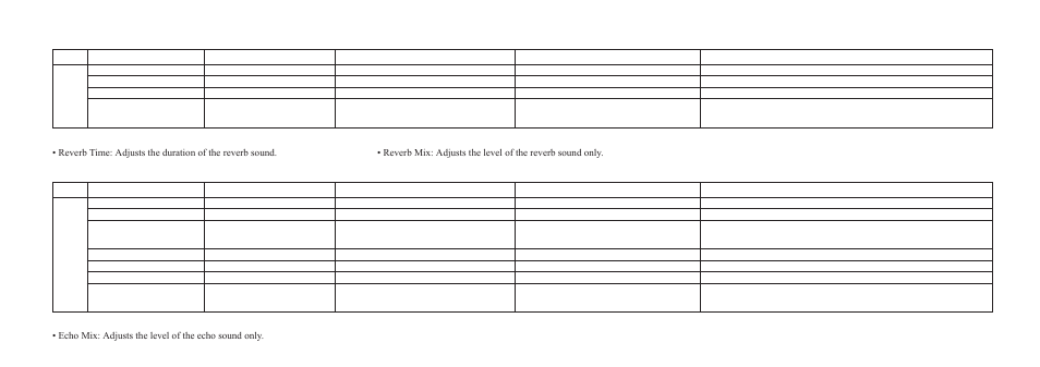 Zoom 1204 User Manual | Page 28 / 38