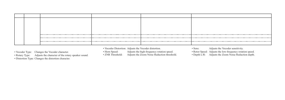 Zoom 1204 User Manual | Page 29 / 38