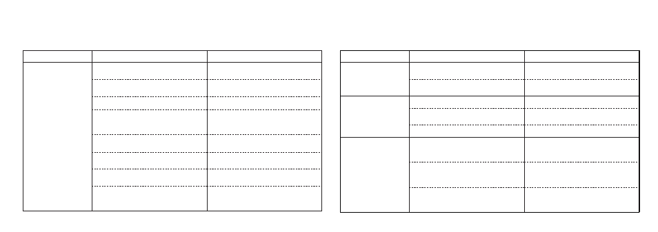 Troubleshooting | Zoom 1204 User Manual | Page 32 / 38