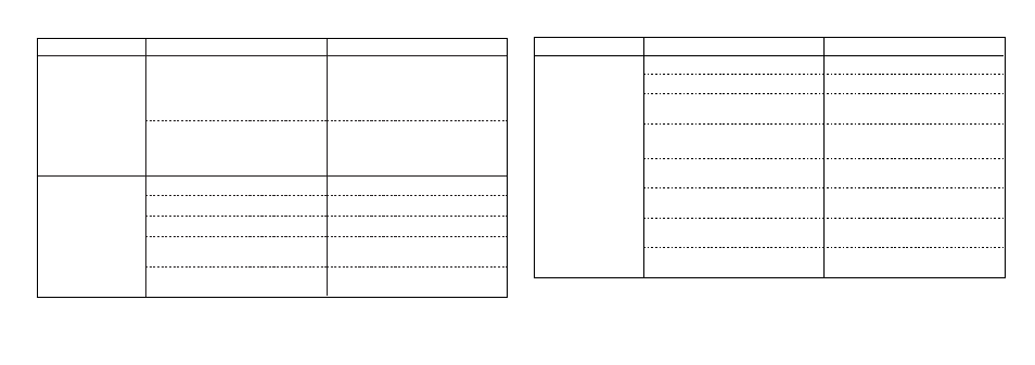 Zoom 1204 User Manual | Page 33 / 38