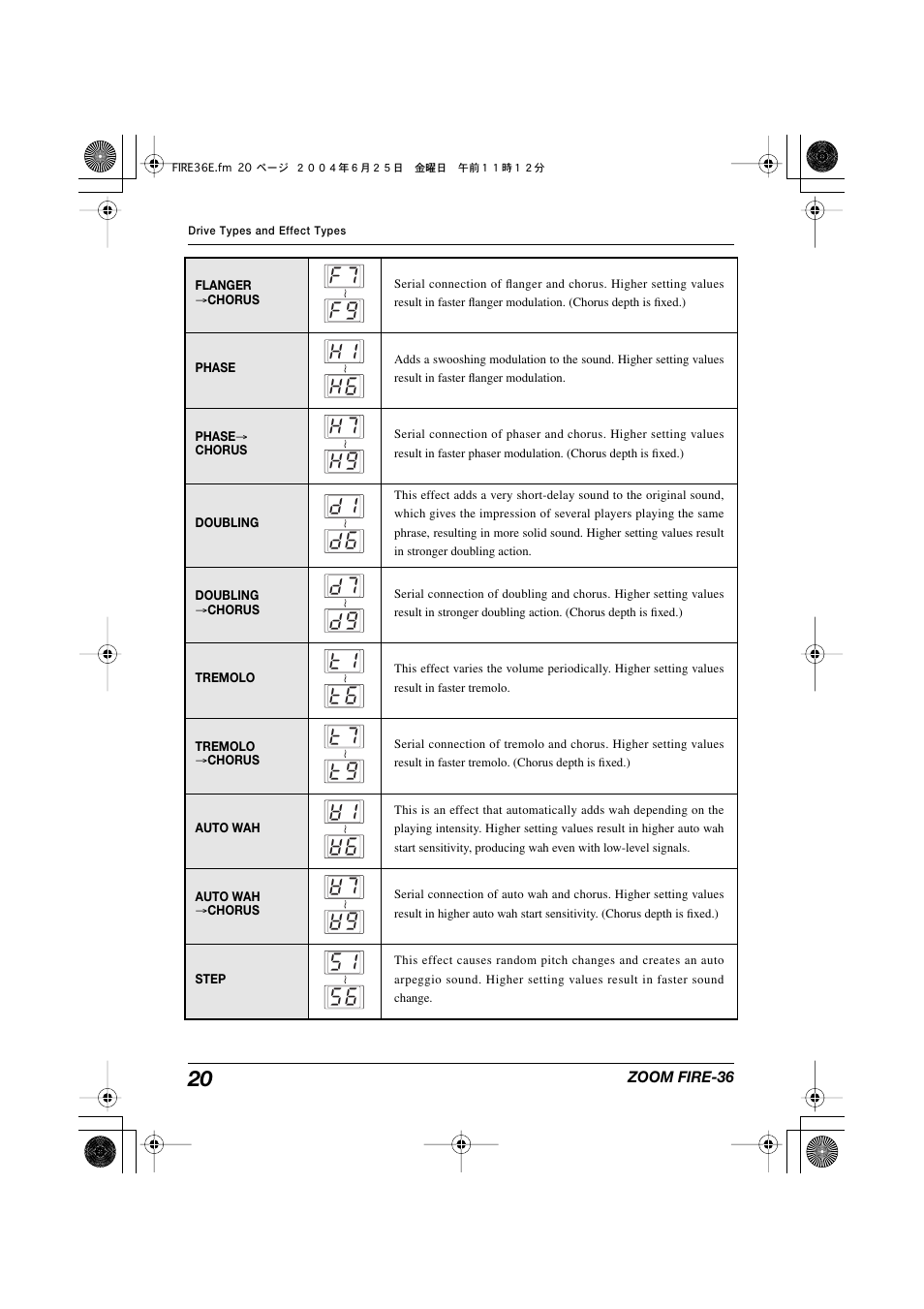 Zoom FIRE-36 User Manual | Page 20 / 26
