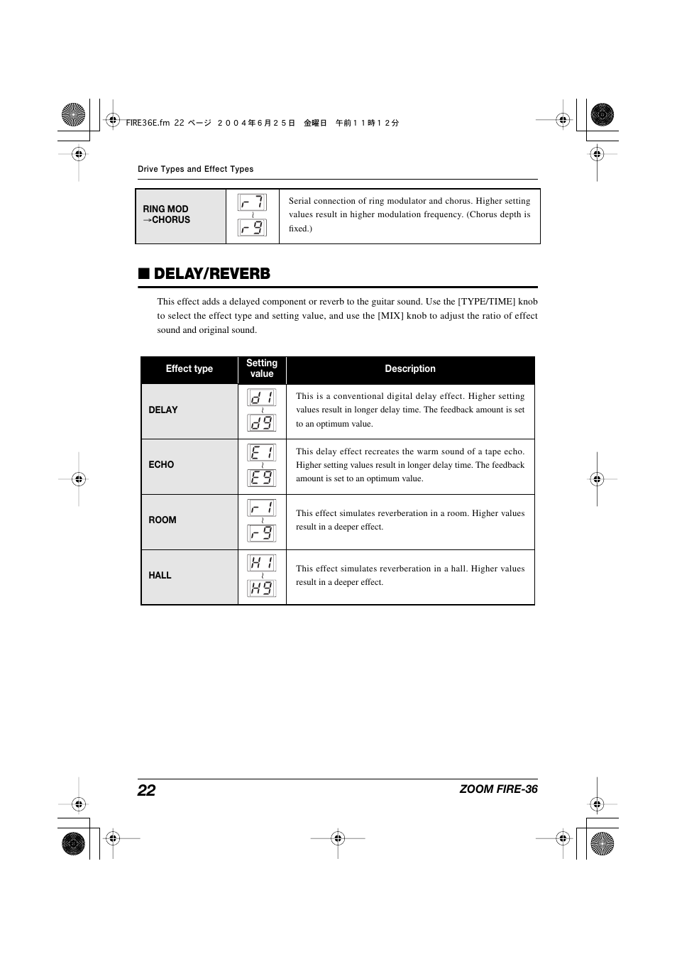 Delay/reverb | Zoom FIRE-36 User Manual | Page 22 / 26