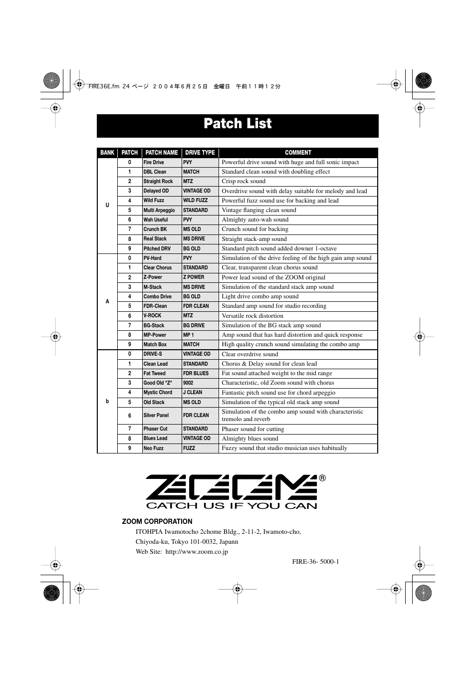 Patch list | Zoom FIRE-36 User Manual | Page 24 / 26