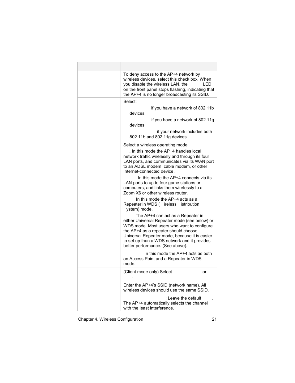 Active wireless client table | Zoom 4420-A User Manual | Page 21 / 81