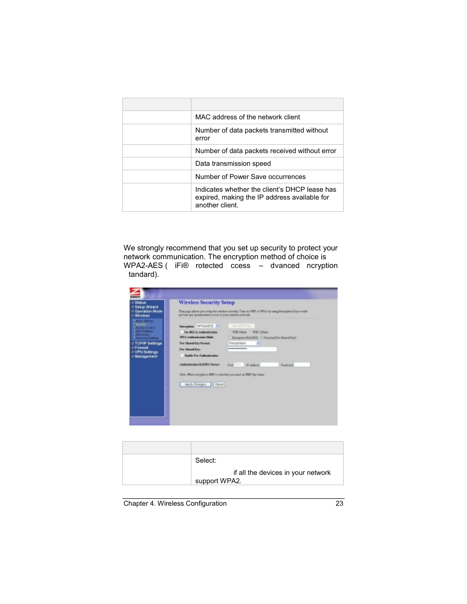 Wireless security | Zoom 4420-A User Manual | Page 23 / 81