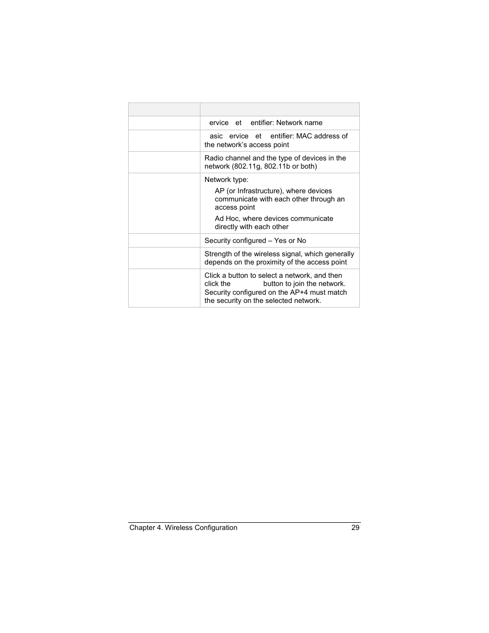 Zoom 4420-A User Manual | Page 29 / 81