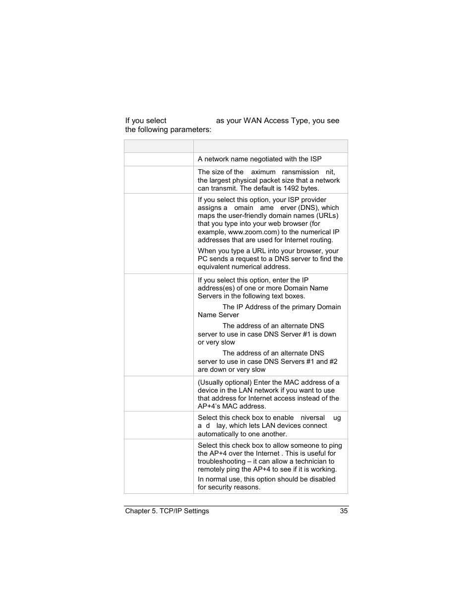 Dhcp client | Zoom 4420-A User Manual | Page 35 / 81