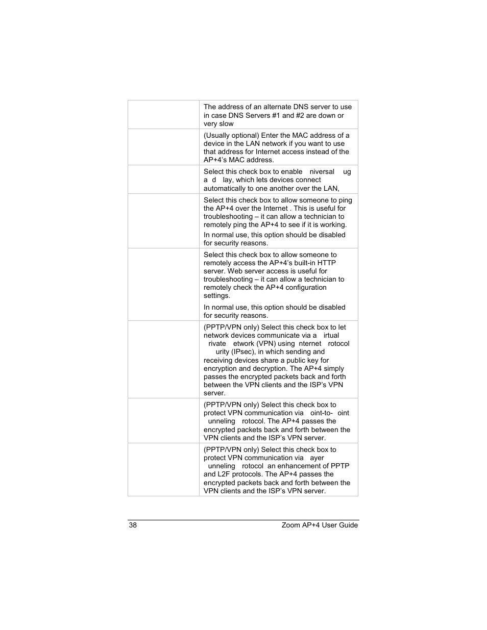 Zoom 4420-A User Manual | Page 38 / 81