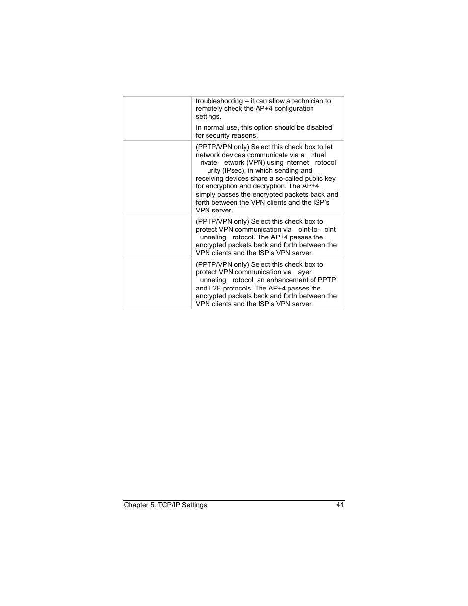 Zoom 4420-A User Manual | Page 41 / 81
