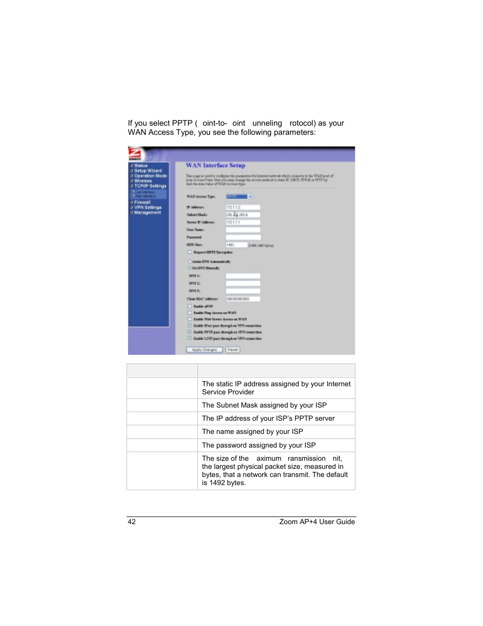 Pptp (vpn only) | Zoom 4420-A User Manual | Page 42 / 81