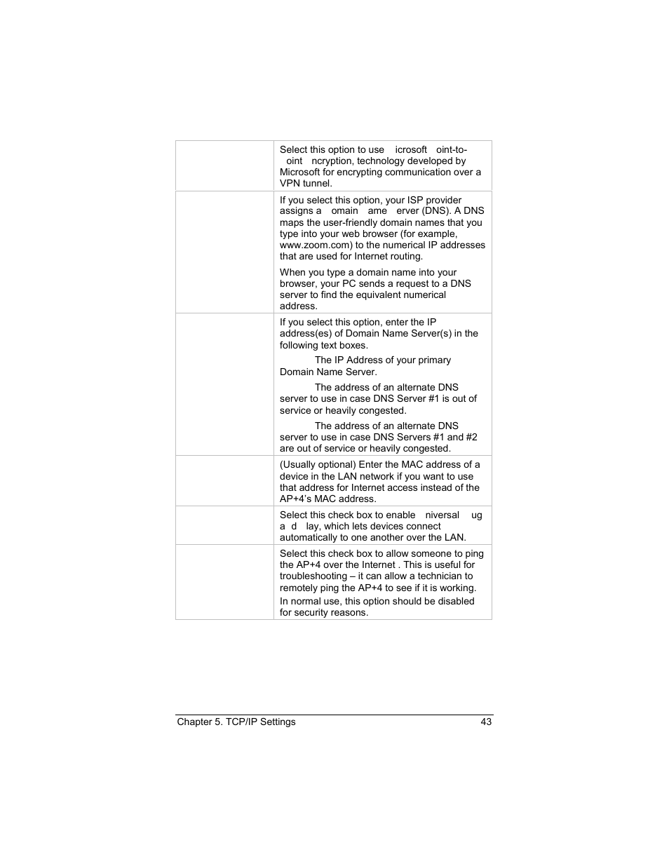 Zoom 4420-A User Manual | Page 43 / 81