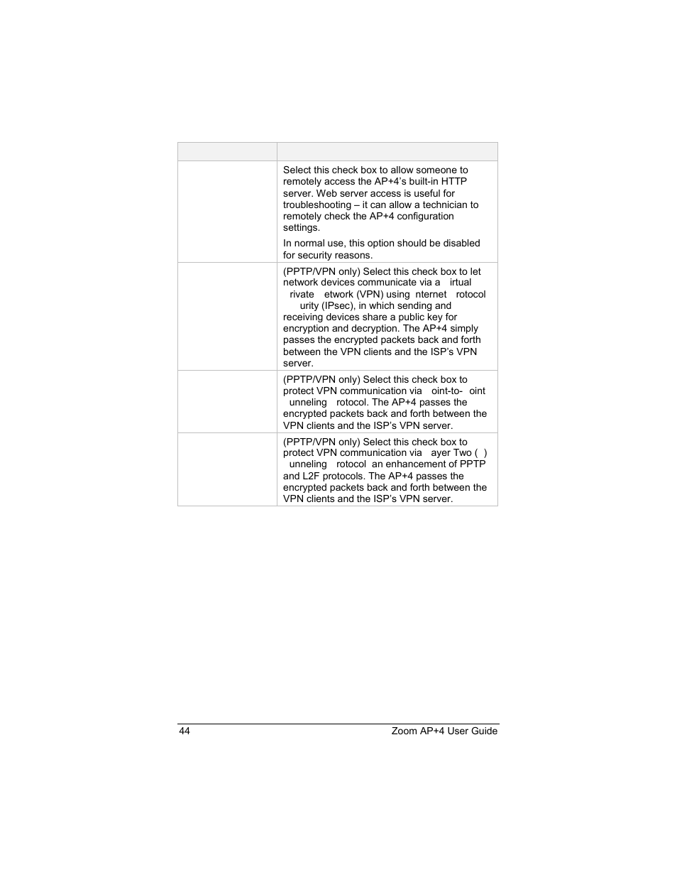 Zoom 4420-A User Manual | Page 44 / 81