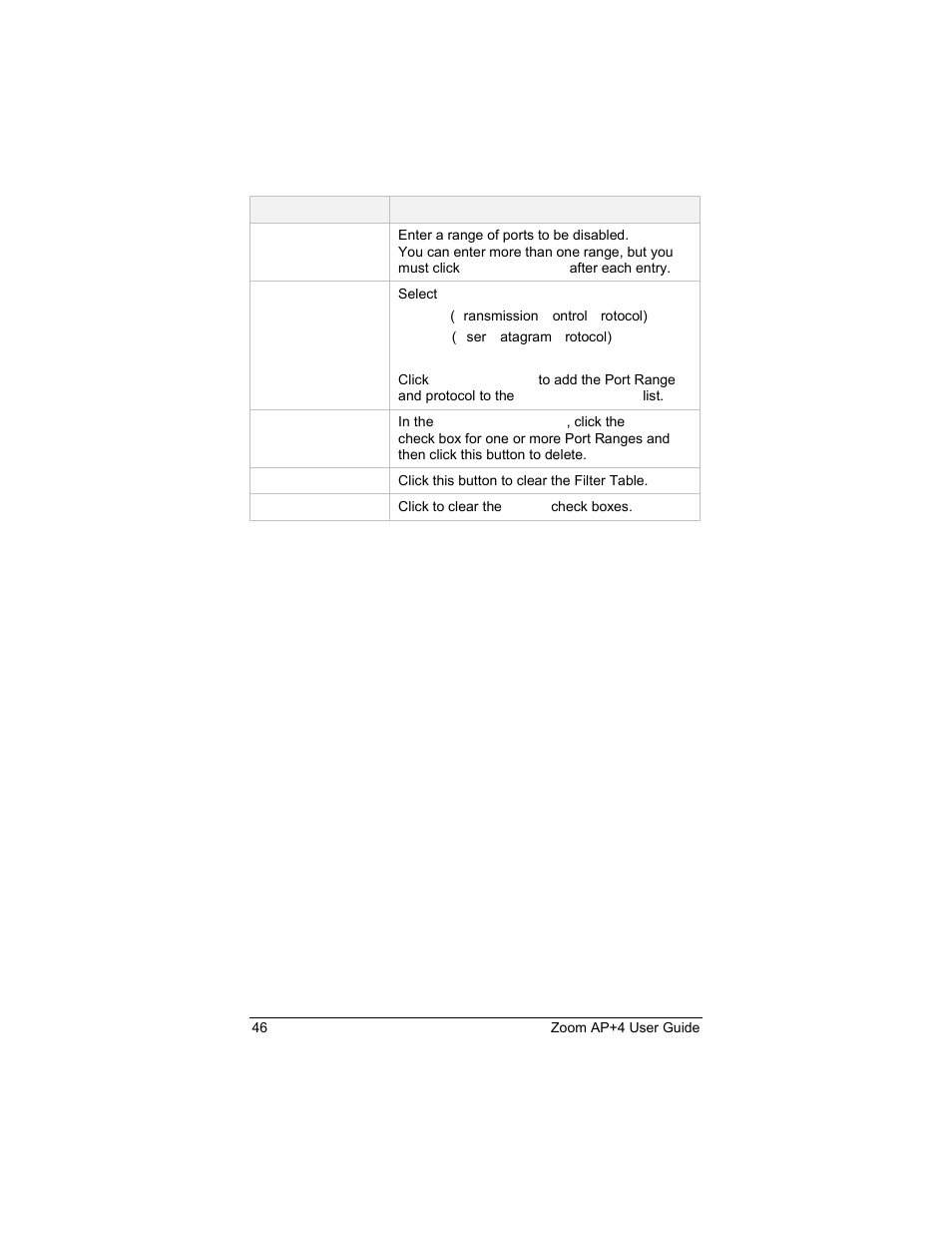 Zoom 4420-A User Manual | Page 46 / 81