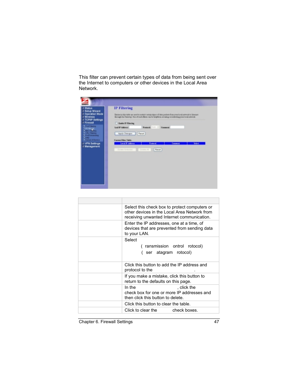 Ip filtering | Zoom 4420-A User Manual | Page 47 / 81