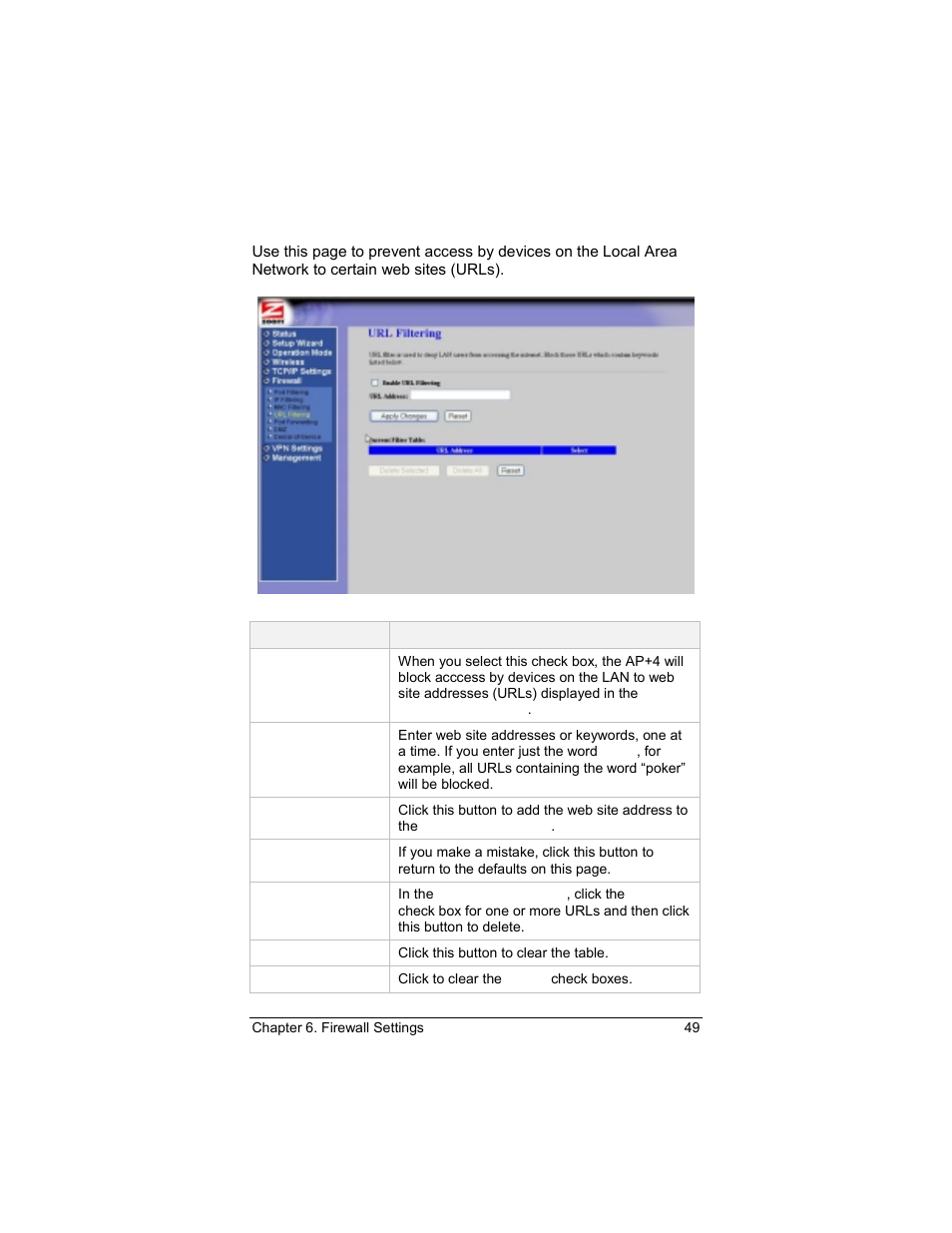 Url filtering | Zoom 4420-A User Manual | Page 49 / 81