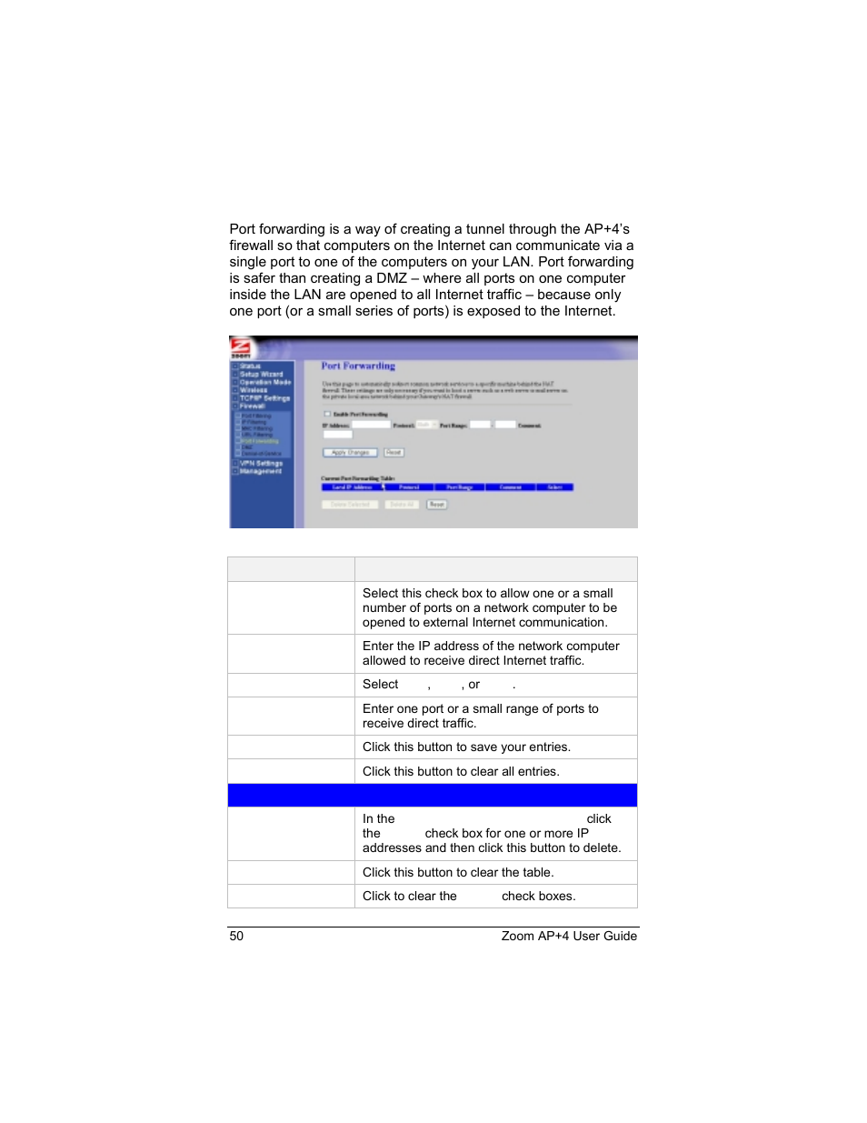 Port forwarding | Zoom 4420-A User Manual | Page 50 / 81
