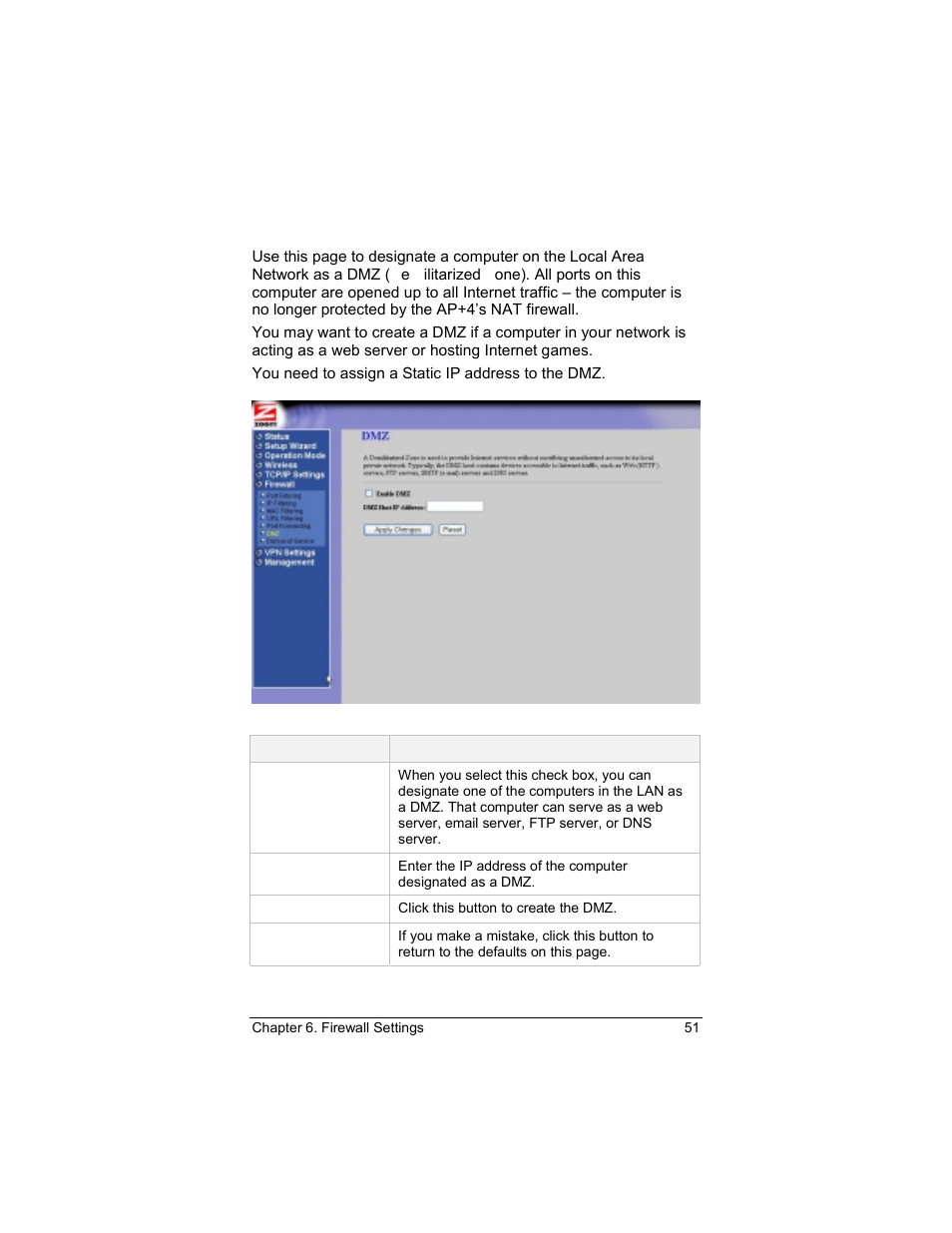 Zoom 4420-A User Manual | Page 51 / 81