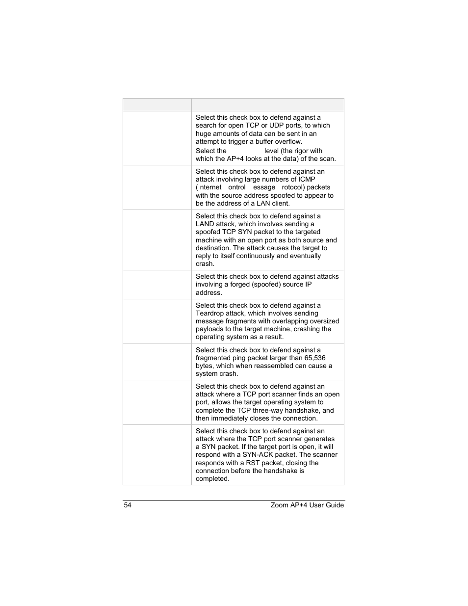 Zoom 4420-A User Manual | Page 54 / 81