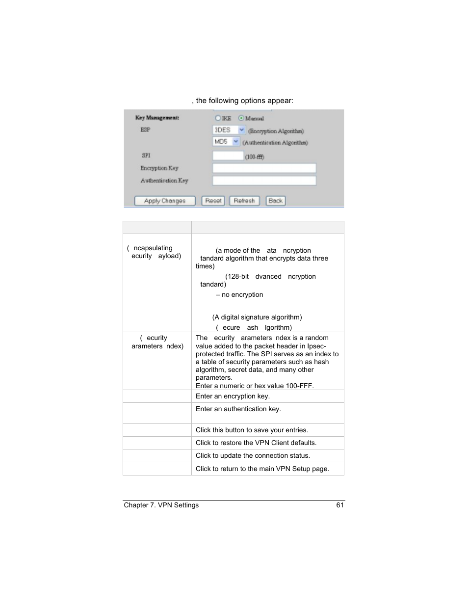 Zoom 4420-A User Manual | Page 61 / 81