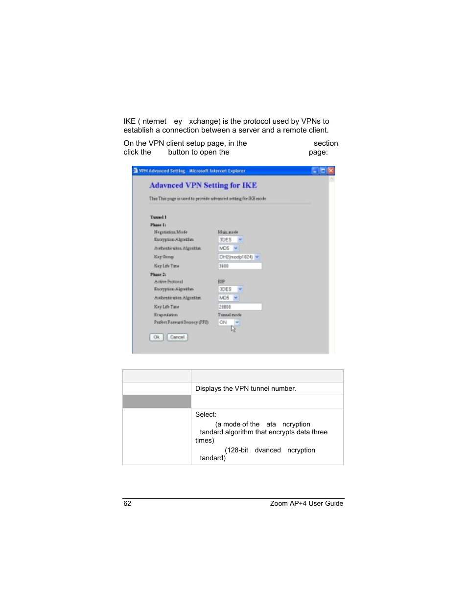 Advanced vpn settings for ike | Zoom 4420-A User Manual | Page 62 / 81