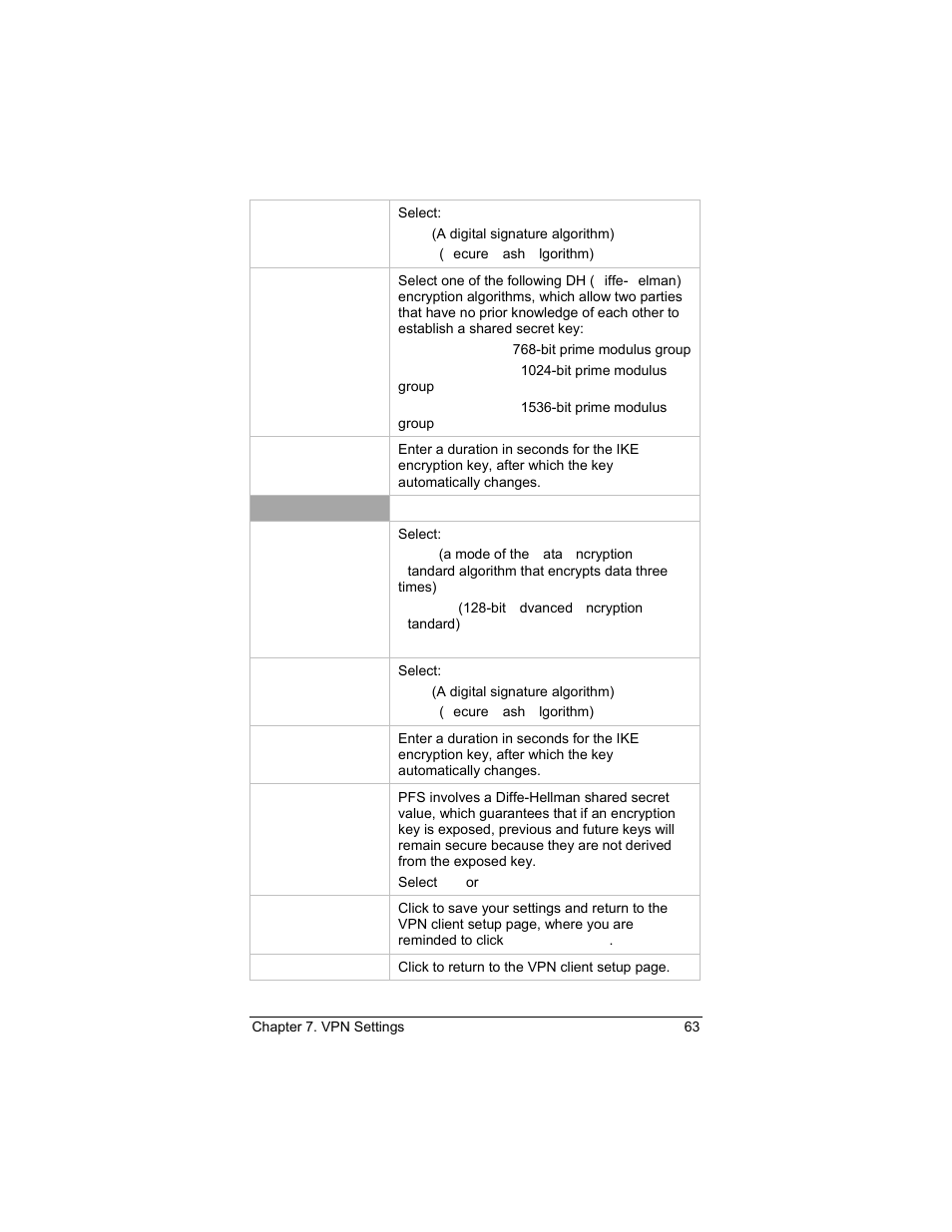 Zoom 4420-A User Manual | Page 63 / 81