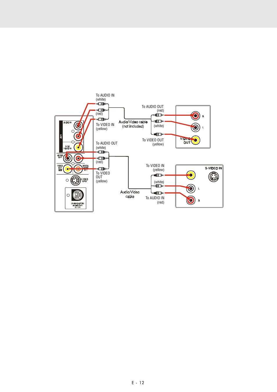 Setup, B. connecting a vcr, Dvd unit | Zoom DVD Home Theatre System User Manual | Page 13 / 44