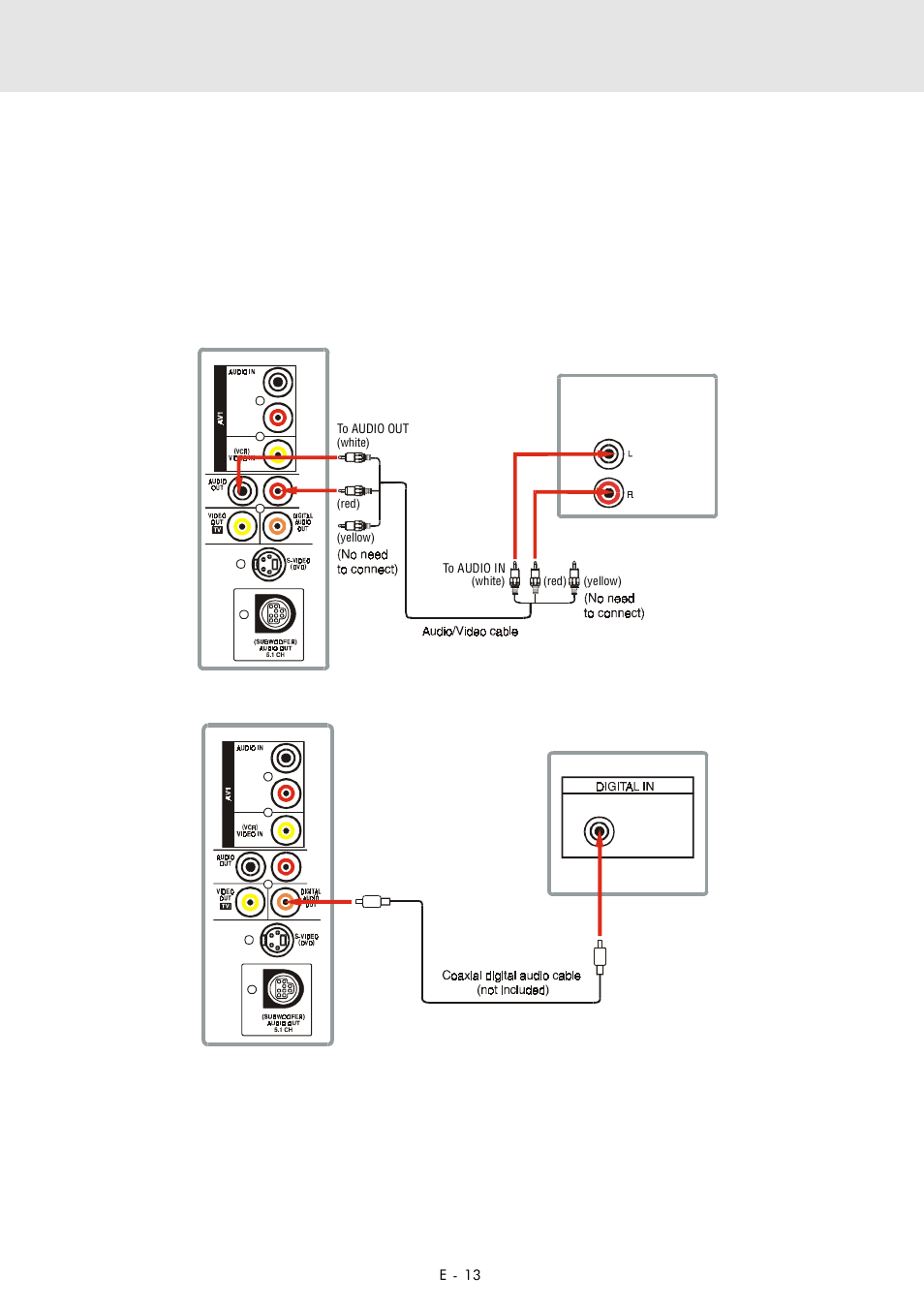 Setup, C. connecting another source, Dvd unit | Amplifier of stereo system, etc. (not included) | Zoom DVD Home Theatre System User Manual | Page 14 / 44