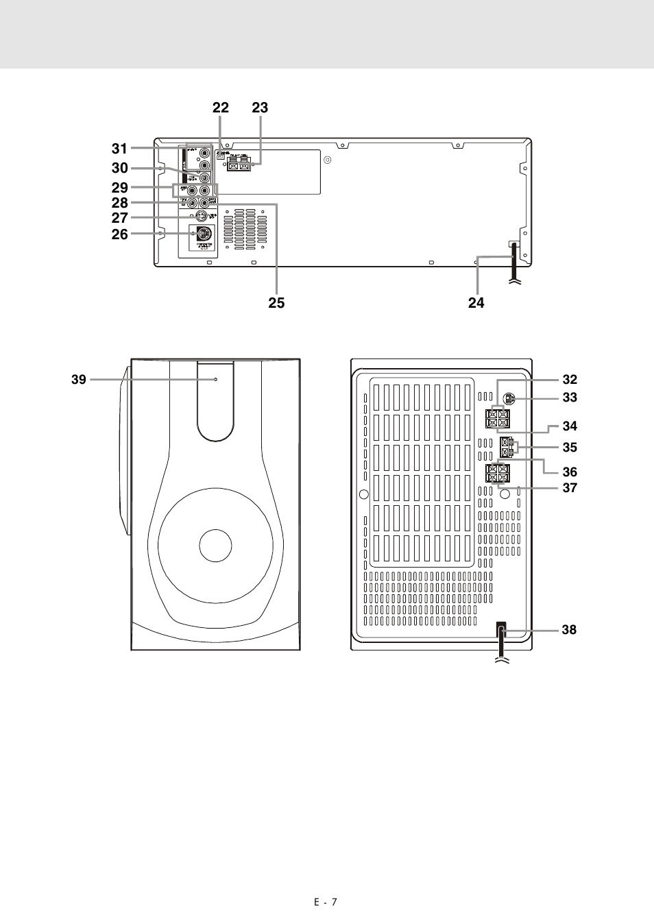 Parts and functions | Zoom DVD Home Theatre System User Manual | Page 8 / 44