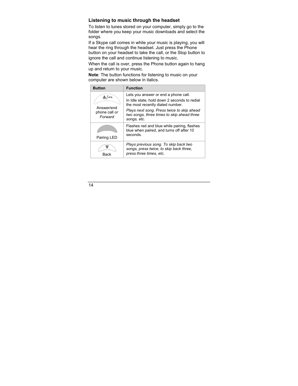 Listening to music through the headset | Zoom 4386/TF User Manual | Page 14 / 36