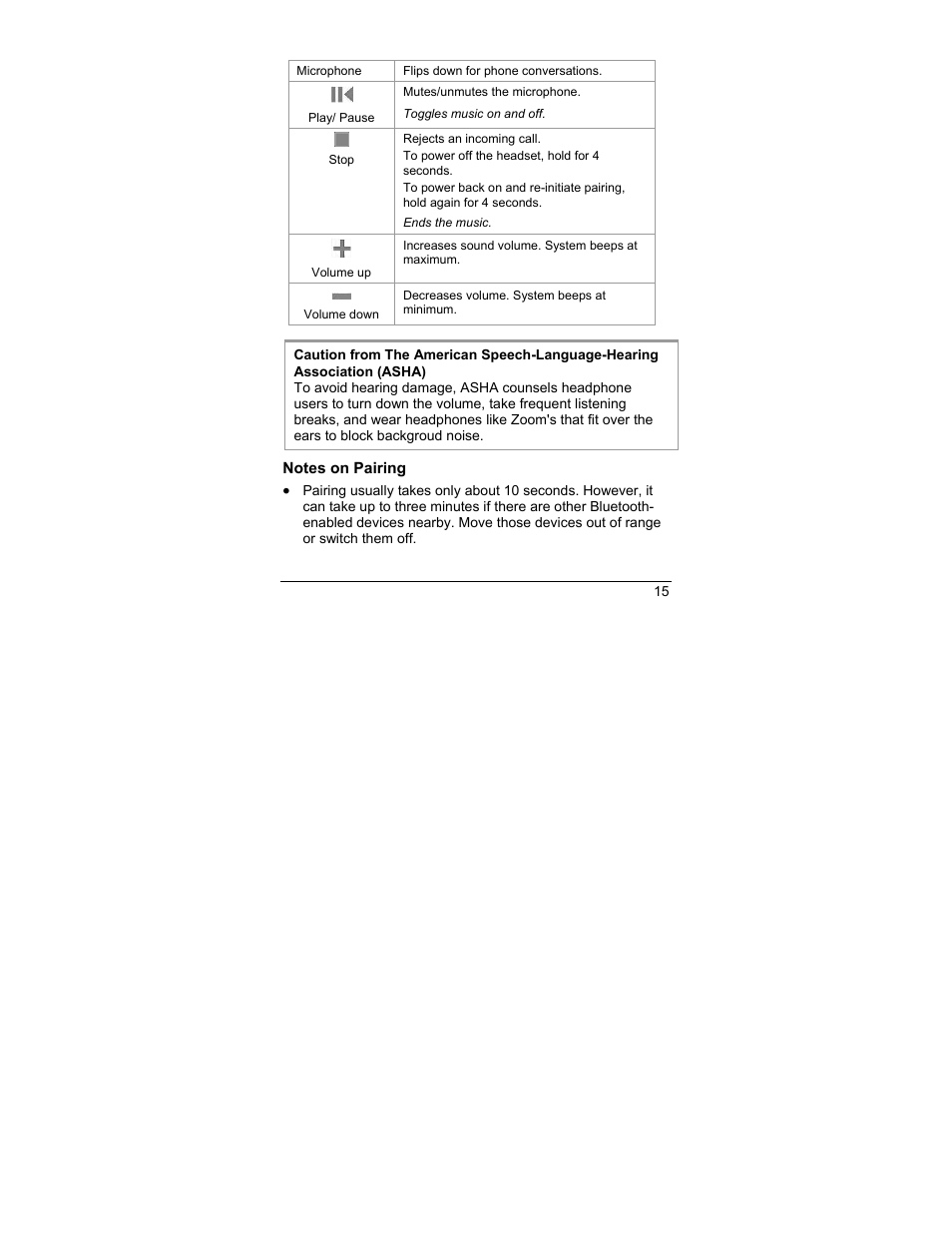 Notes on pairing | Zoom 4386/TF User Manual | Page 15 / 36