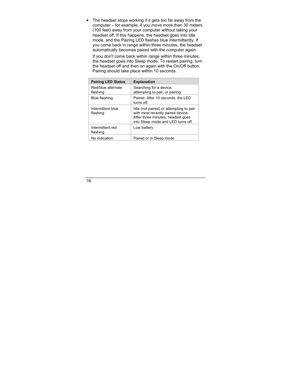 Zoom 4386/TF User Manual | Page 16 / 36