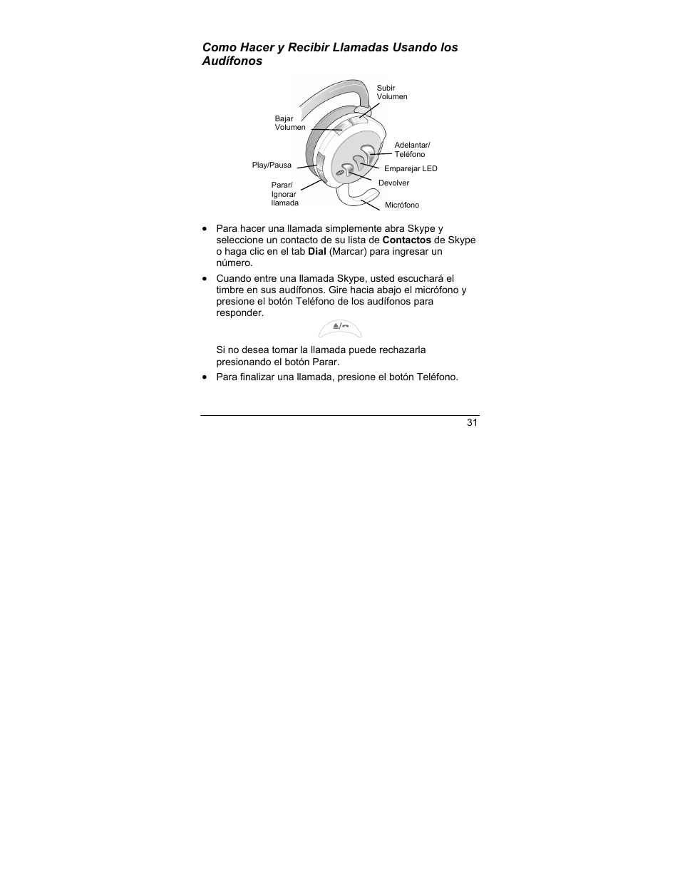 Como hacer y recibir llamadas usando los audífonos | Zoom 4386/TF User Manual | Page 31 / 36
