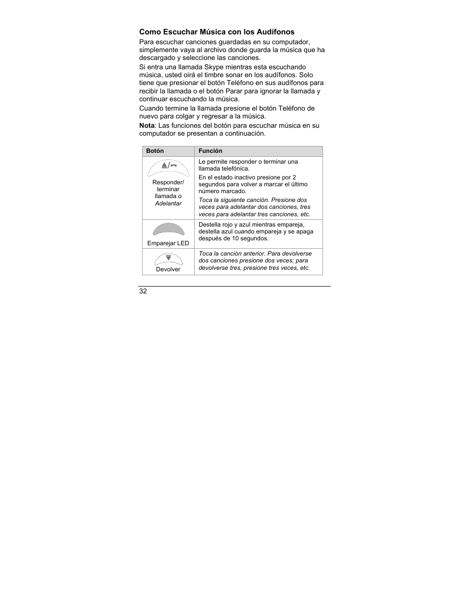 Como escuchar música con los audífonos | Zoom 4386/TF User Manual | Page 32 / 36