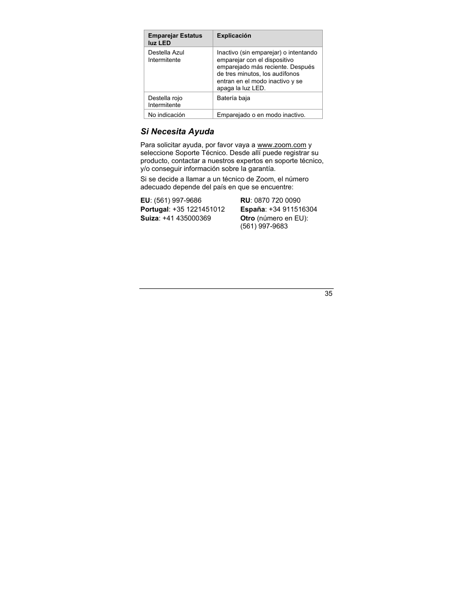 Si necesita ayuda | Zoom 4386/TF User Manual | Page 35 / 36