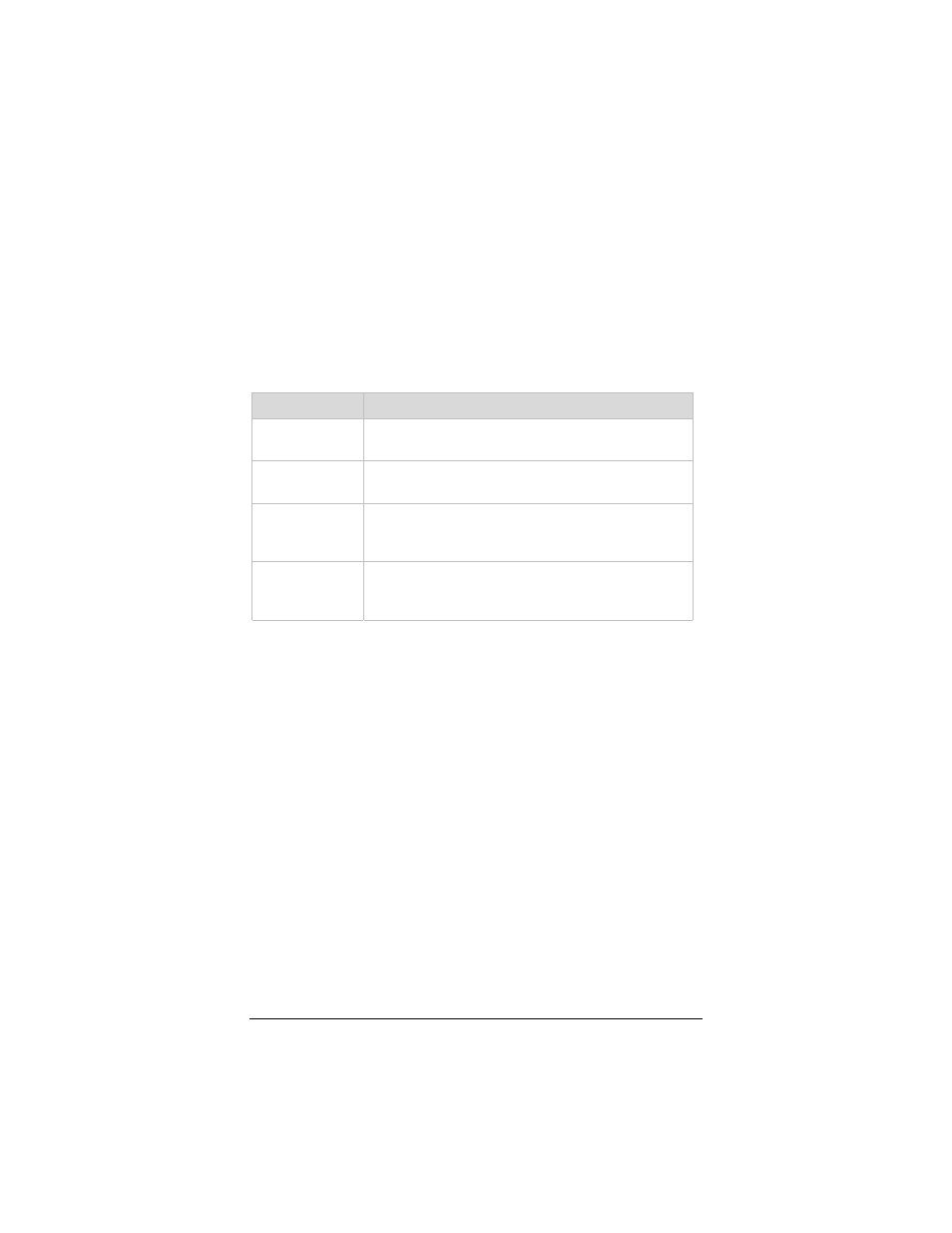 Status buttons | Zoom 0335-A 27337 User Manual | Page 31 / 44