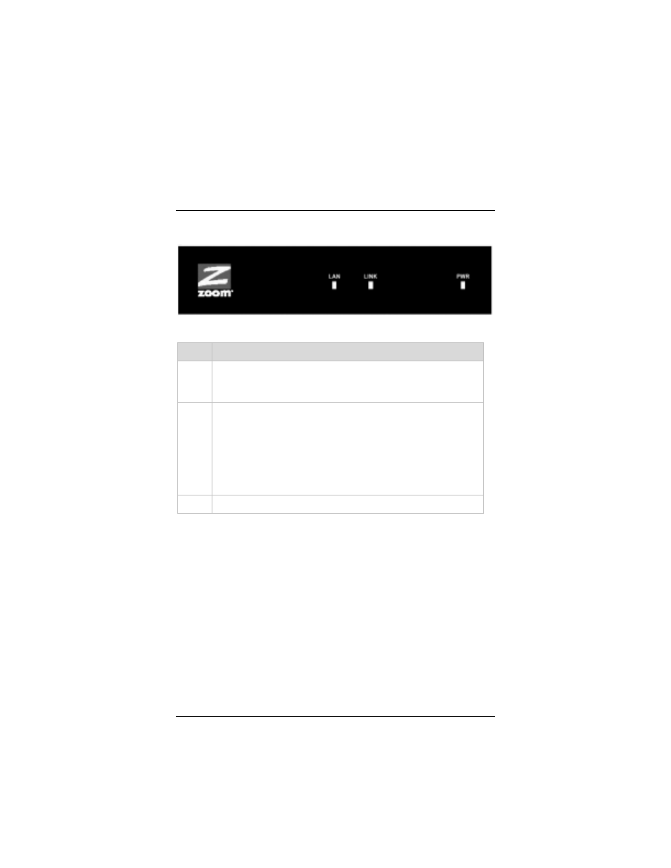 Ppendix, Front and, Anels | Appendix b, Front and back panels | Zoom 0335-A 27337 User Manual | Page 40 / 44