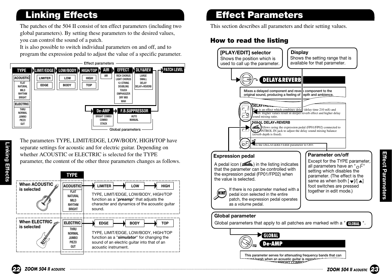 Effect parameters, Linking effects, How to read the listing | Ef fect parameters, Linking ef fects, De-amp, Delay&reverb, Type | Zoom ACOUSTIC 504 II User Manual | Page 12 / 17