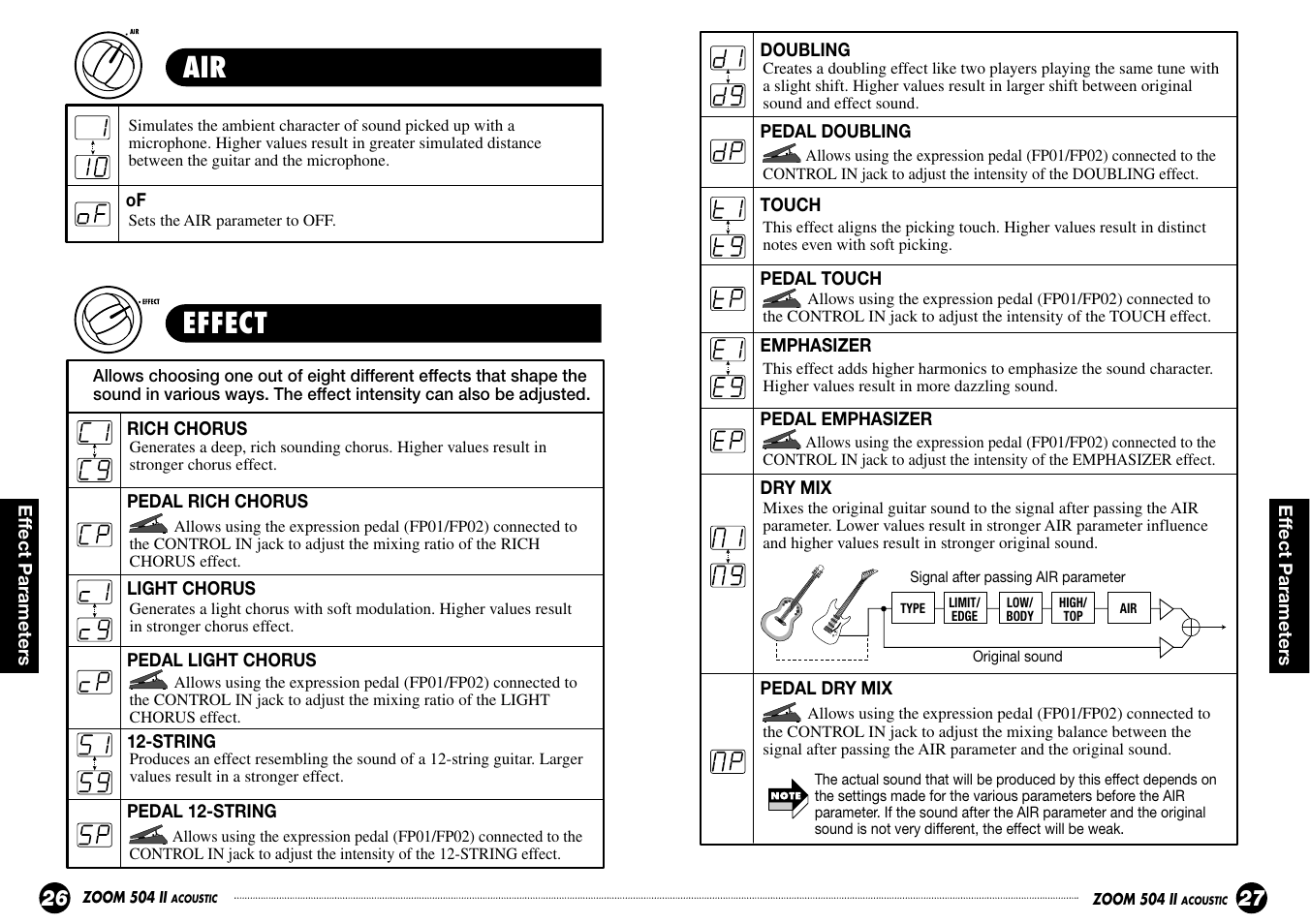 Effect | Zoom ACOUSTIC 504 II User Manual | Page 14 / 17