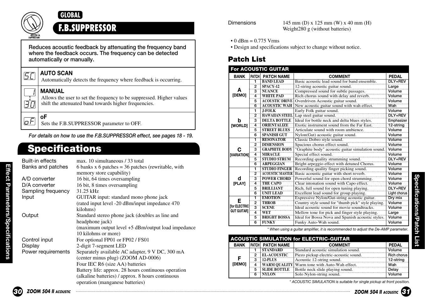 Specifications, F.b.suppressor, Patch list | Zoom ACOUSTIC 504 II User Manual | Page 16 / 17