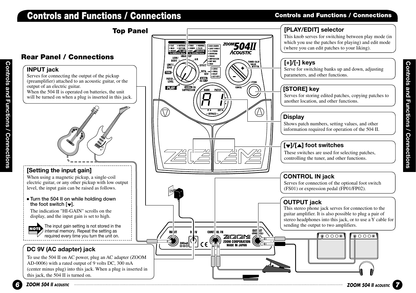 Controls and functions / connections, Rear panel / connections, Top panel | Zoom ACOUSTIC 504 II User Manual | Page 4 / 17