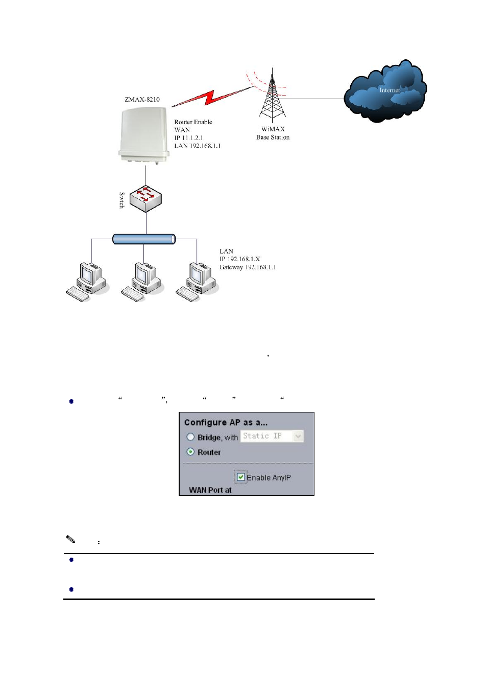 Any ip, Figure 13 wireless router mode, Figure 14 any ip | Z-Com ZMAX-8210-I User Manual | Page 22 / 49