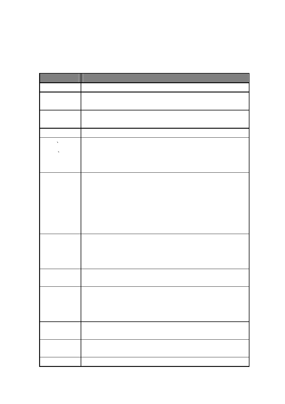 Appendix b technical terms, Table 4 technical terms | Z-Com ZMAX-8210-I User Manual | Page 43 / 49