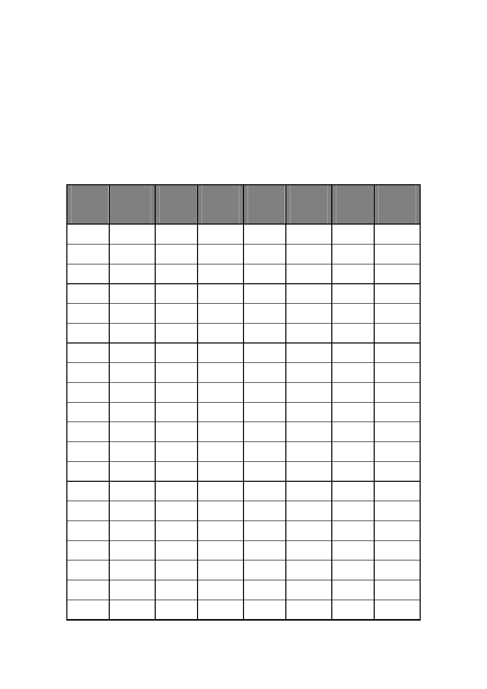 Appendix c ascii, Table 5 ascii | Z-Com ZMAX-8210-I User Manual | Page 45 / 49