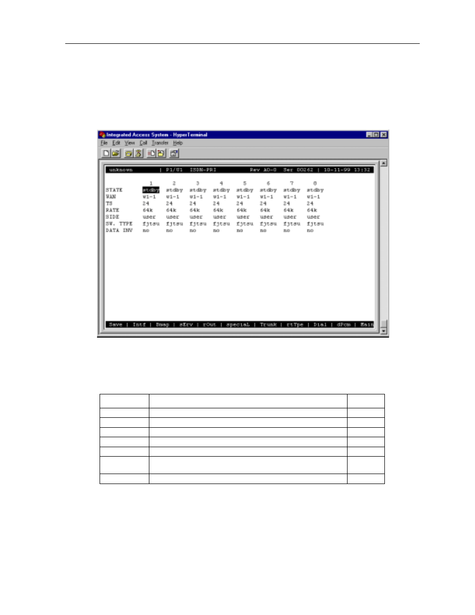 D channel configuration screen -15, Options and defaults -15 | Zhone Technologies 600 User Manual | Page 125 / 240